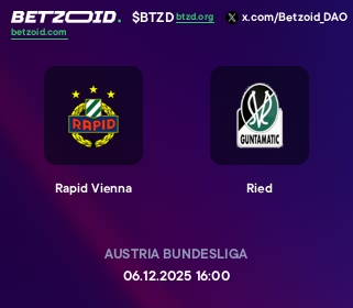 Rapid Vienna - Ried