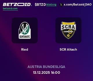 Ried - SCR Altach
