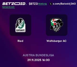 Ried - Wolfsberger AC