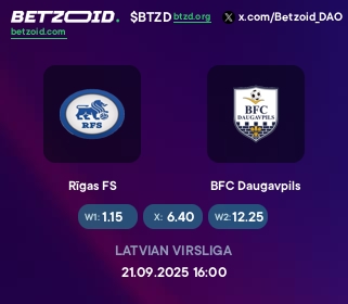 Rīgas FS - BFC Daugavpils