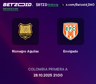 Rionegro Aguilas - Envigado
