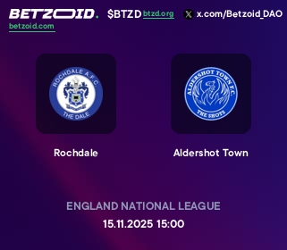 Rochdale - Aldershot Town