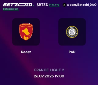 Rodez - PAU