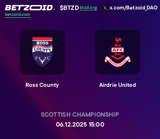 Ross County - Airdrie United