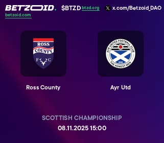 Ross County - Ayr Utd
