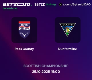 Ross County - Dunfermline