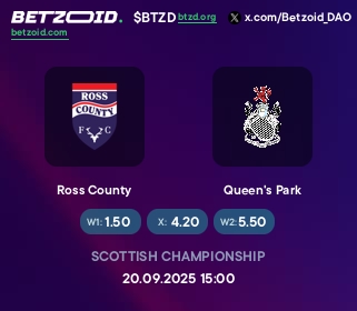 Ross County - Queen's Park