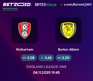 Rotherham - Burton Albion