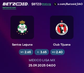 Santos Laguna - Club Tijuana