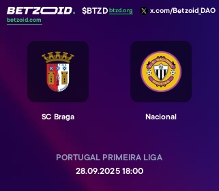 SC Braga - Nacional