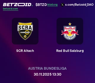 SCR Altach - Red Bull Salzburg