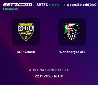 SCR Altach - Wolfsberger AC