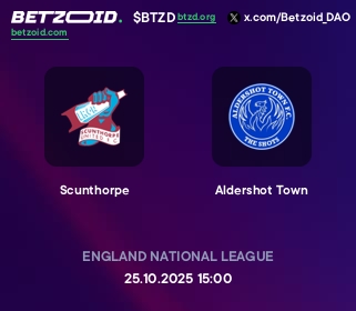 Scunthorpe - Aldershot Town