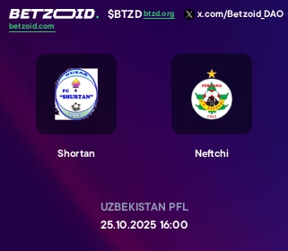 Shortan - Neftchi