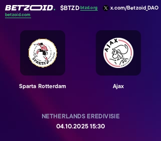 Sparta Rotterdam - Ajax