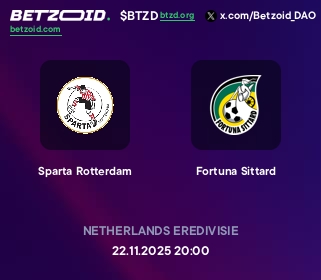 Sparta Rotterdam - Fortuna Sittard