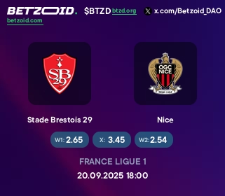 Stade Brestois 29 - Nice