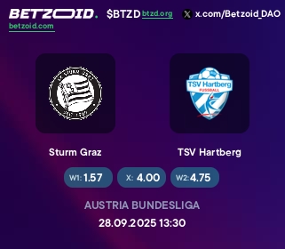 Sturm Graz - TSV Hartberg