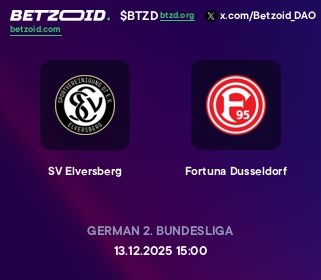 SV Elversberg - Fortuna Dusseldorf