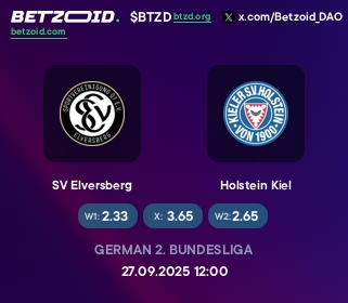 SV Elversberg - Holstein Kiel