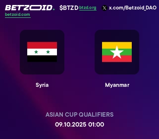 Syria - Myanmar