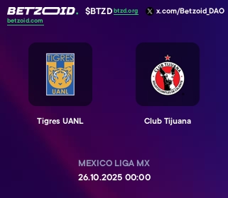 Tigres UANL - Club Tijuana