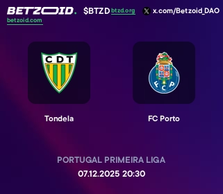 Tondela - FC Porto