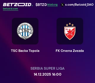TSC Backa Topola - FK Crvena Zvezda