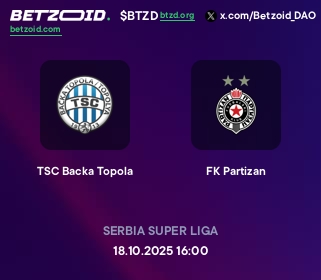 TSC Backa Topola - FK Partizan