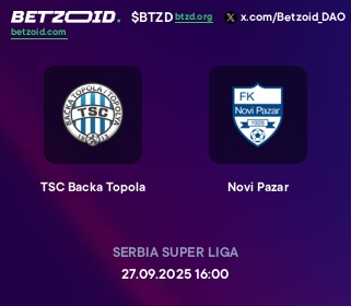 TSC Backa Topola - Novi Pazar