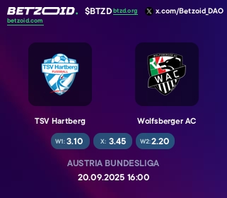 TSV Hartberg - Wolfsberger AC