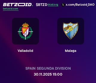 Valladolid - Malaga