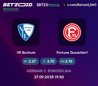Vfl Bochum - Fortuna Dusseldorf