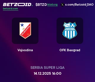 Vojvodina - OFK Beograd