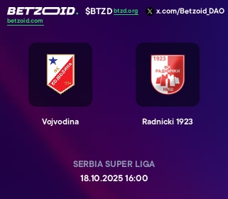 Vojvodina - Radnicki 1923
