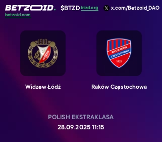 Widzew Łódź - Raków Częstochowa