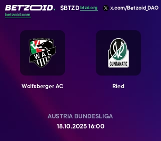 Wolfsberger AC - Ried