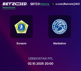 Xorazm - Navbahor