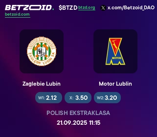 Zaglebie Lubin - Motor Lublin