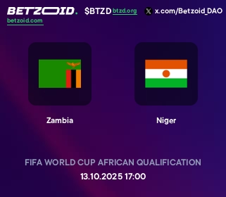 Zambia - Niger