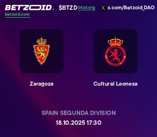 Zaragoza - Cultural Leonesa