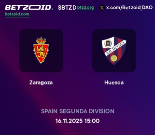 Zaragoza - Huesca