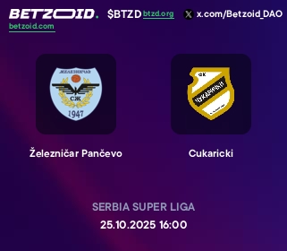 Železničar Pančevo - Cukaricki