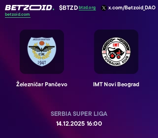 Železničar Pančevo - IMT Novi Beograd