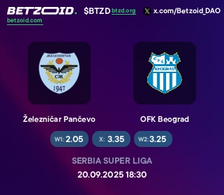 Železničar Pančevo - OFK Beograd